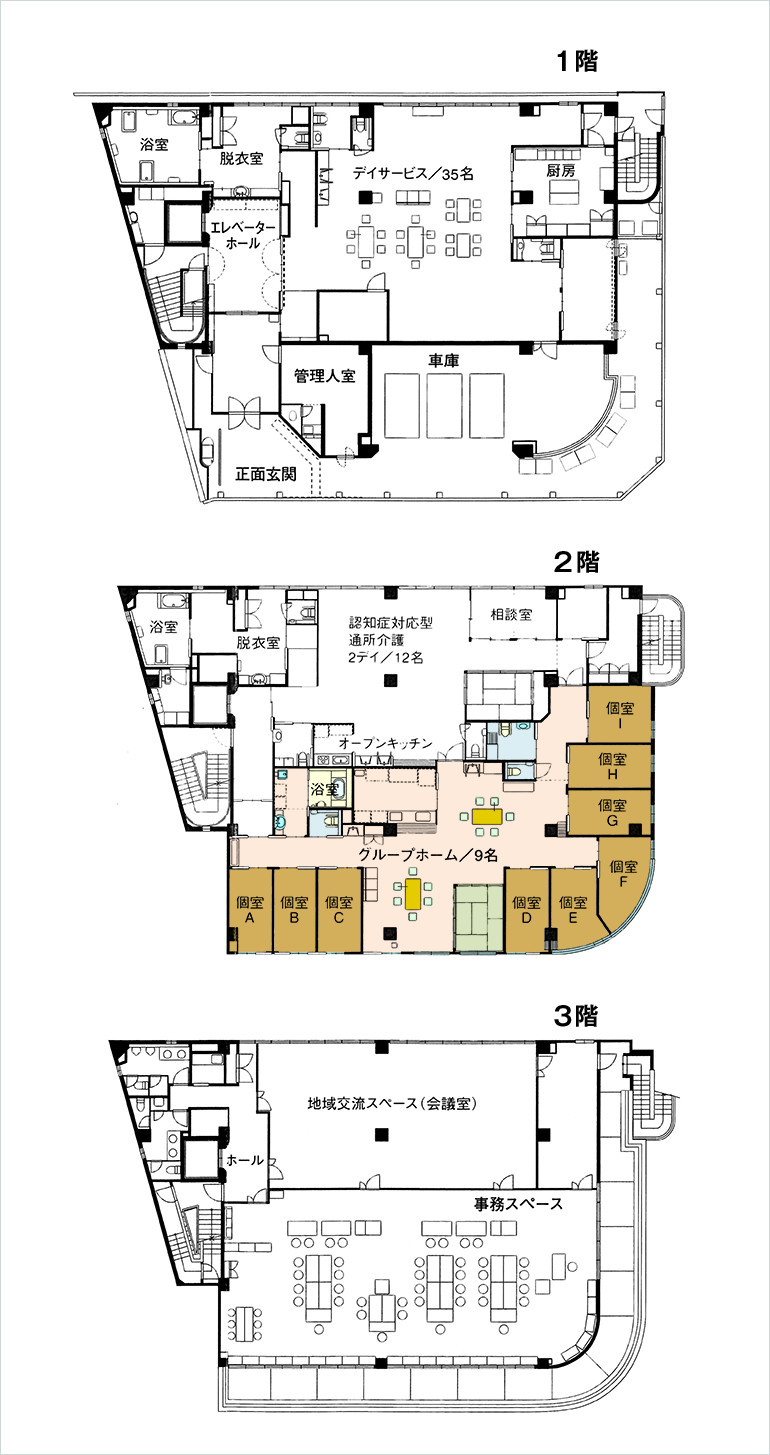 さわやかグループホームさいたま 間取り